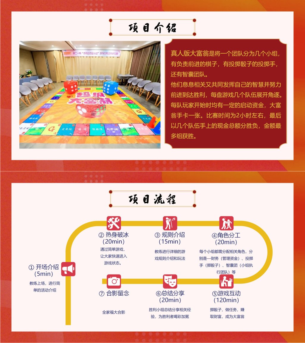 图片[1]-【地产大亨】真人大富翁闯关团建活动