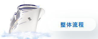 图片[3]-👉🏻航向真北，寻找团队协作终极密码！-沐风体验