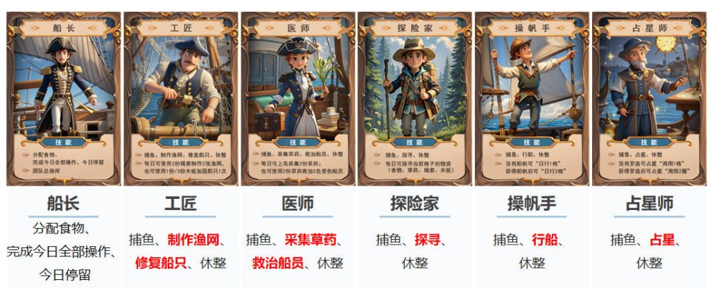 图片[8]-👉🏻航向真北，寻找团队协作终极密码！-沐风体验