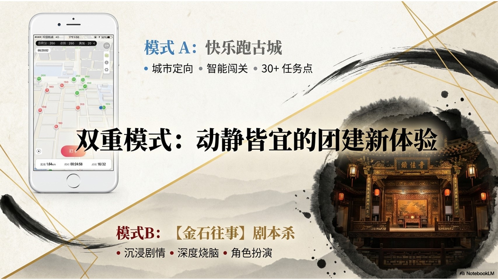 图片[4]-《金石往事》剧本杀主题团建-沐风体验