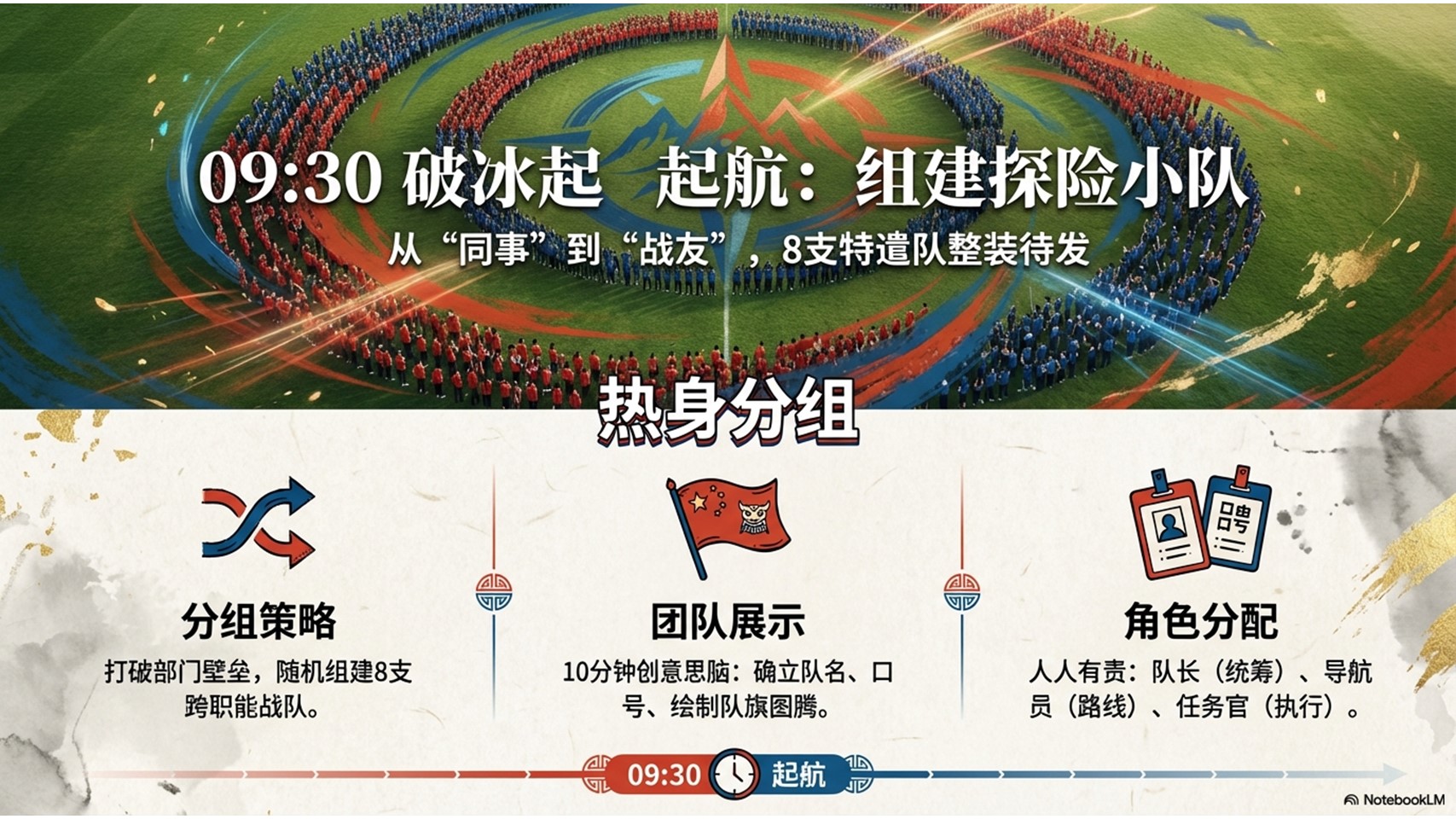 图片[10]-《金石往事》剧本杀主题团建-沐风体验