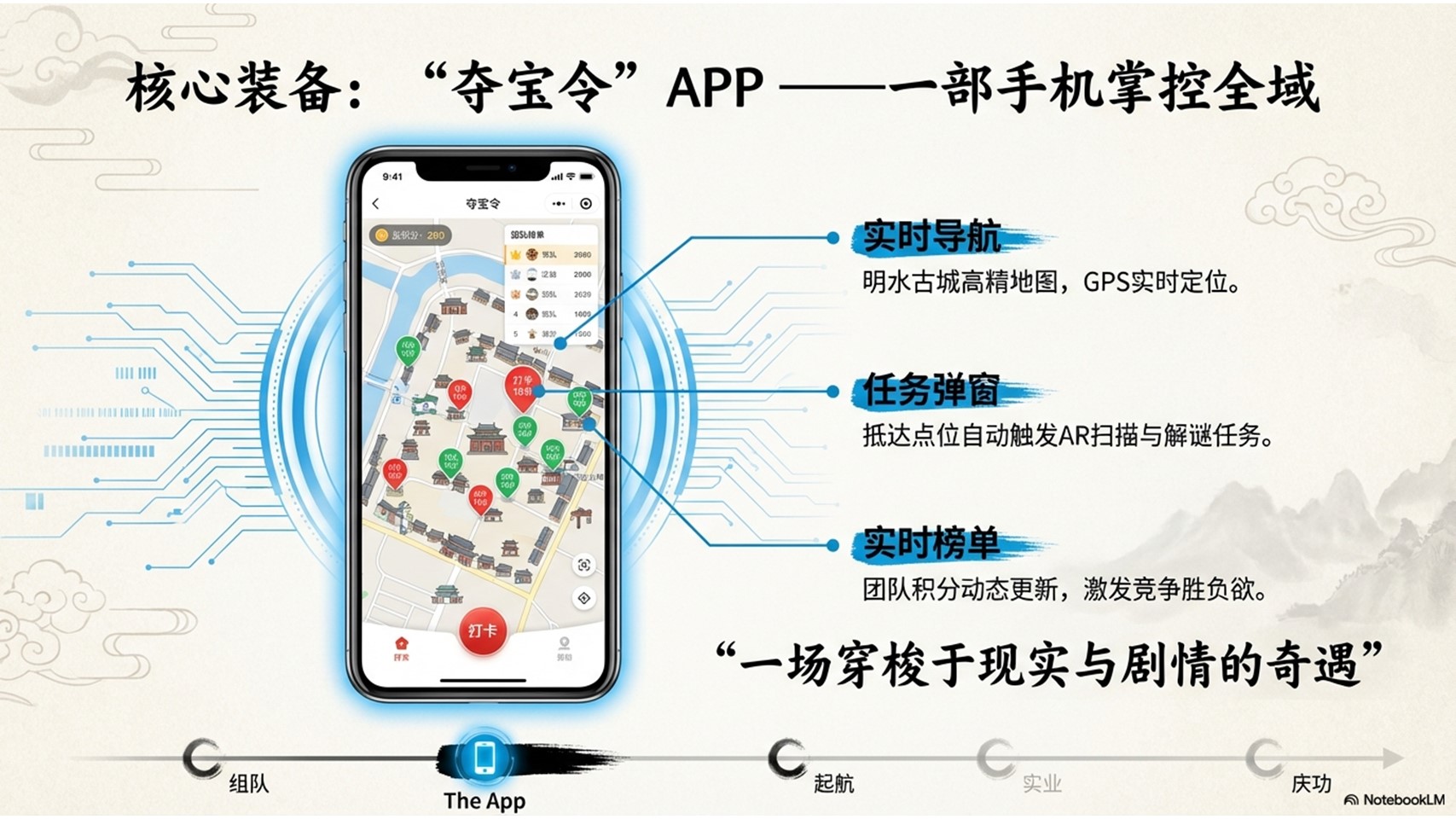 图片[11]-《金石往事》剧本杀主题团建-沐风体验