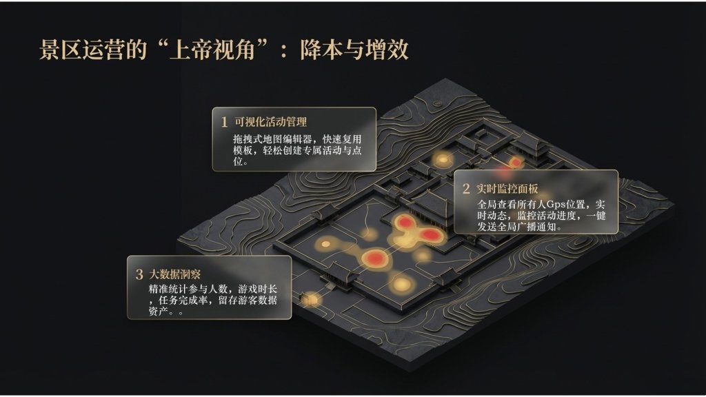 图片[8]-[夺宝令]景区沉浸式体验平台-沐风体验
