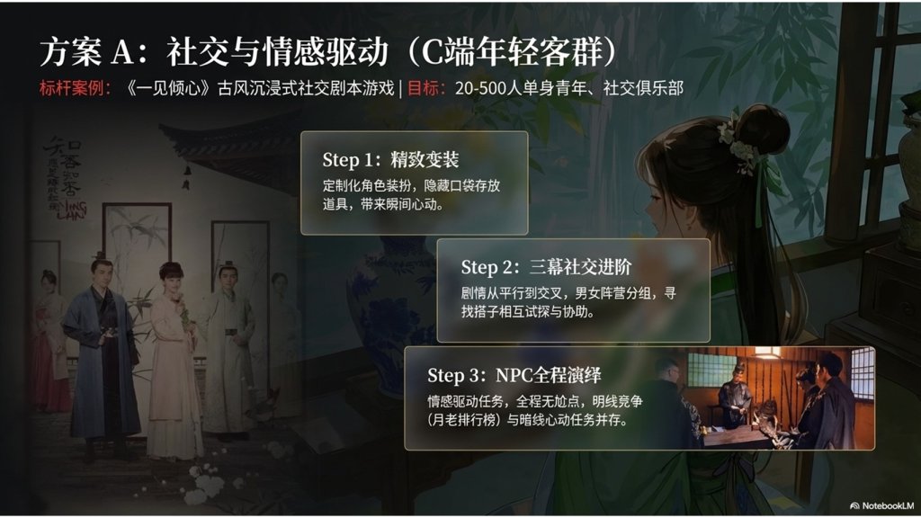 图片[5]-[夺宝令]景区沉浸式体验平台-沐风体验