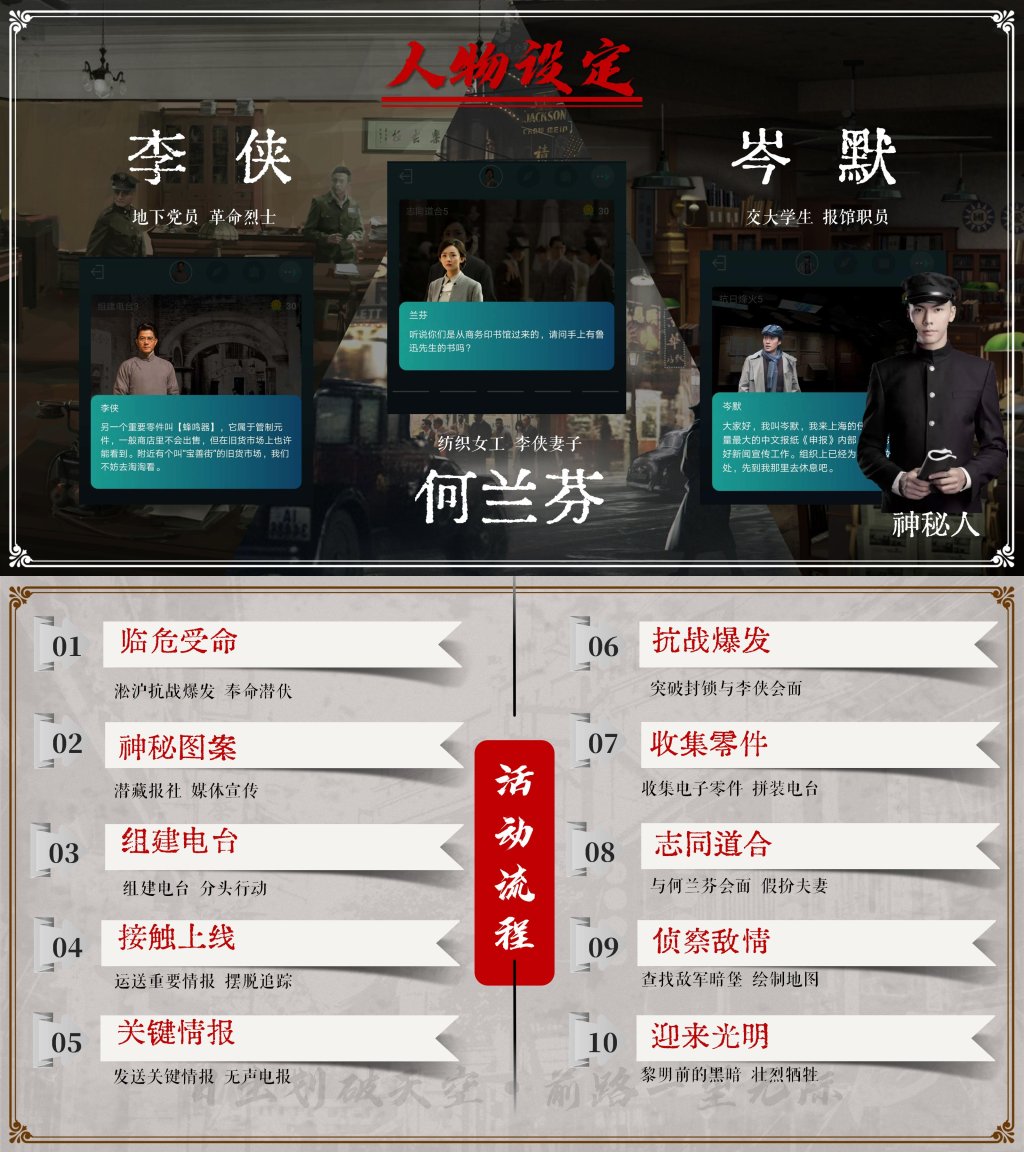 图片[2]-🔥红色剧本杀 《永不消逝的电波》-沐风体验
