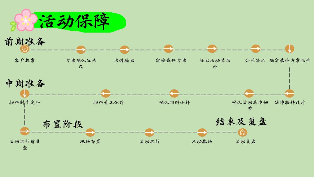 图片[26]-夏日萌游记——“天上的街市”放青松新玩法  一起去山里续个氧-沐风体验