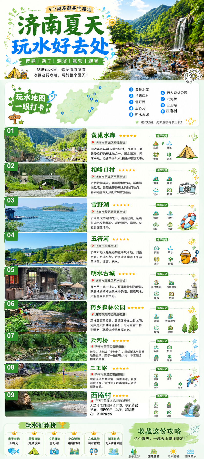图片[1]-济南夏日 / 玩水溯溪 9个好去处！！！-沐风体验